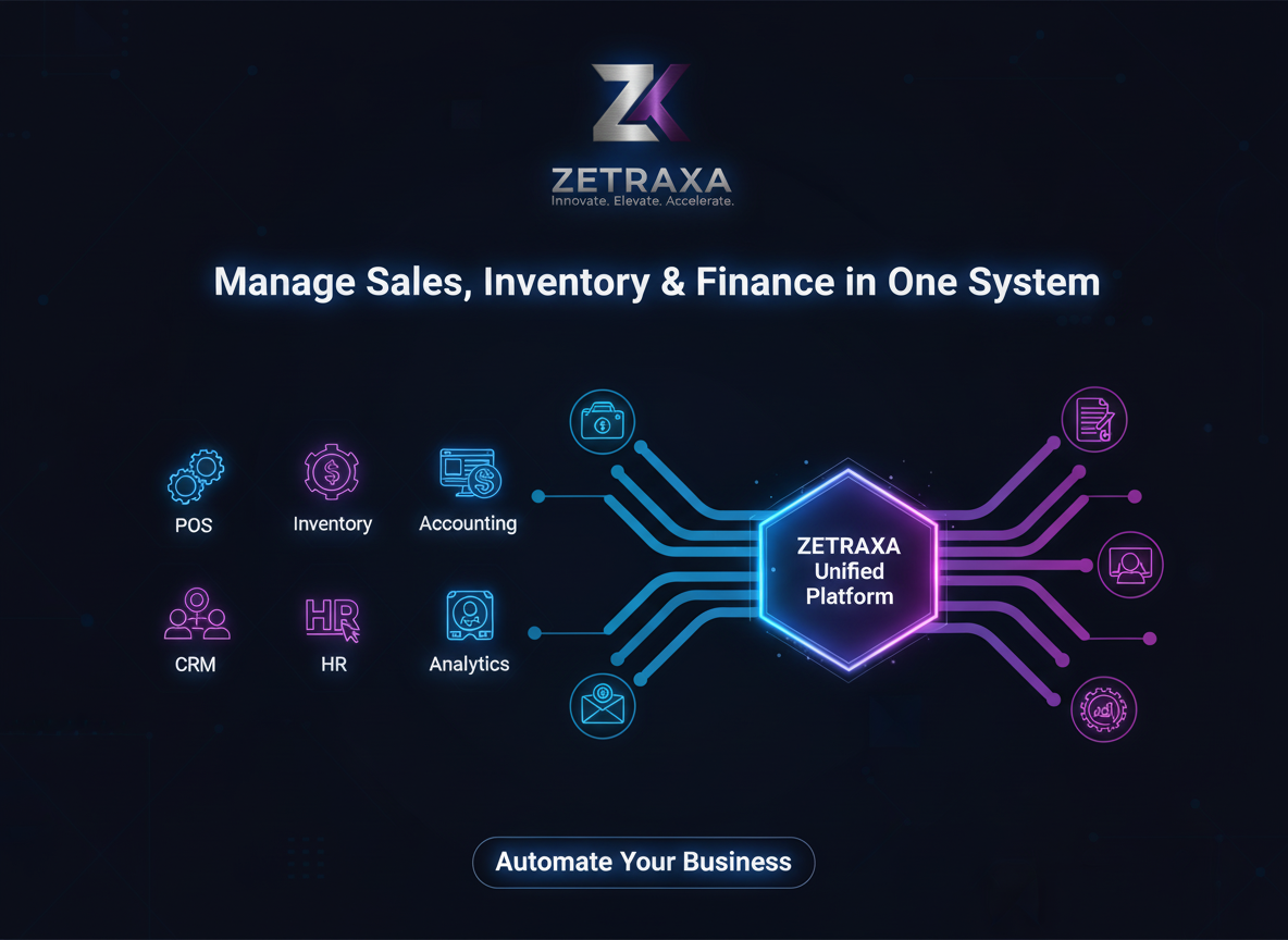 Scale Your Business Efficiently with Zetraxa: Cloud ERP for Modern Enterprises